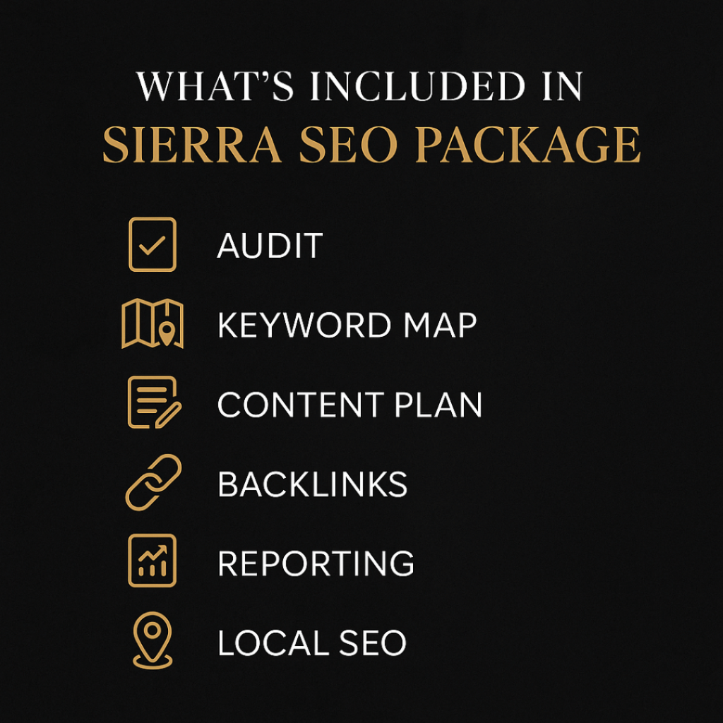 List of SEO package features on a black background: audit, keyword map, content plan, backlinks, reporting, and local SEO.