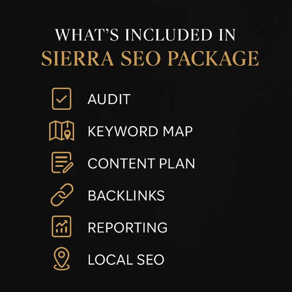 List of SEO package features on a black background: audit, keyword map, content plan, backlinks, reporting, and local SEO.