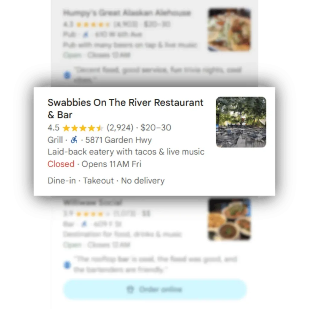 Screenshot of Google search results showing 'Swabbies On The River Restaurant & Bar' with a 4.5-star rating from over 2,900 reviews