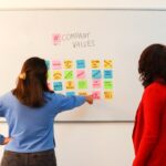 Strategize Like a Pro with These Marketing Consulting Firms