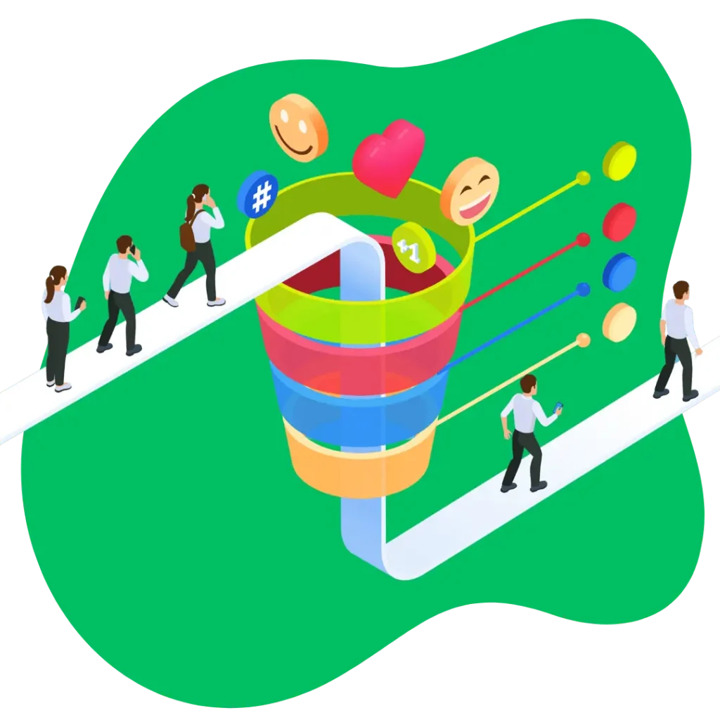 an automated marketing workflow that guides customers from initial interest to final conversion.